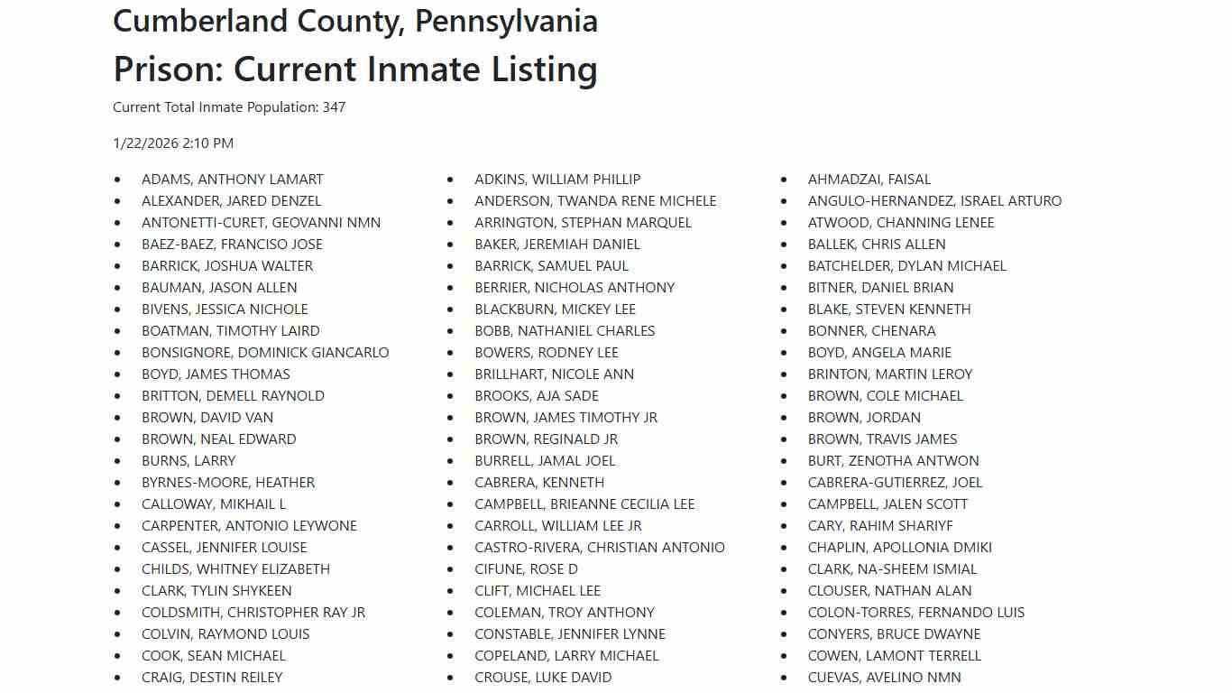 Cumberland County Inmate Listing